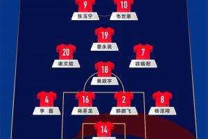 菱形442！国足官方阵型：锋线韦世豪搭档张玉宁，黄政宇单后腰