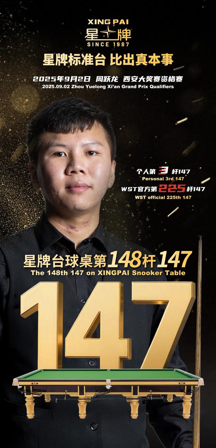 周跃龙独家视频 星牌台球桌第148杆147！